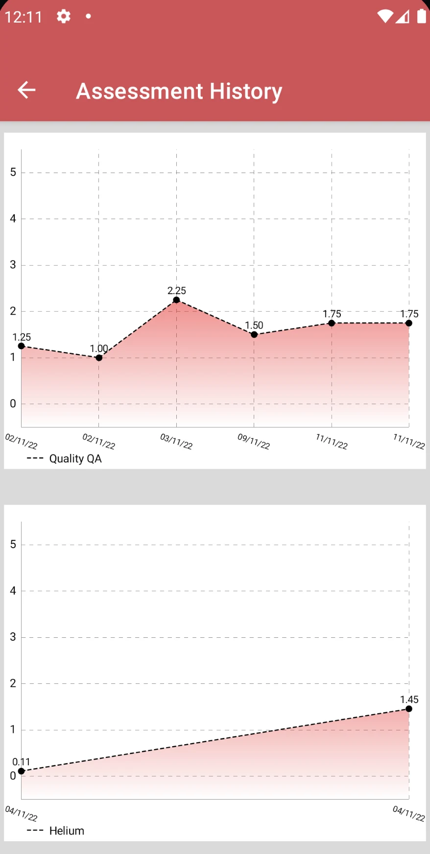 redLearn screenshot